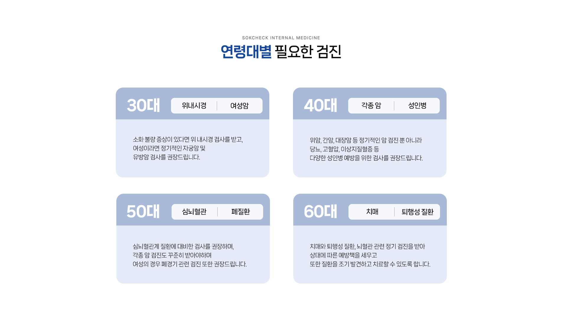 연령대별 필요한 검진