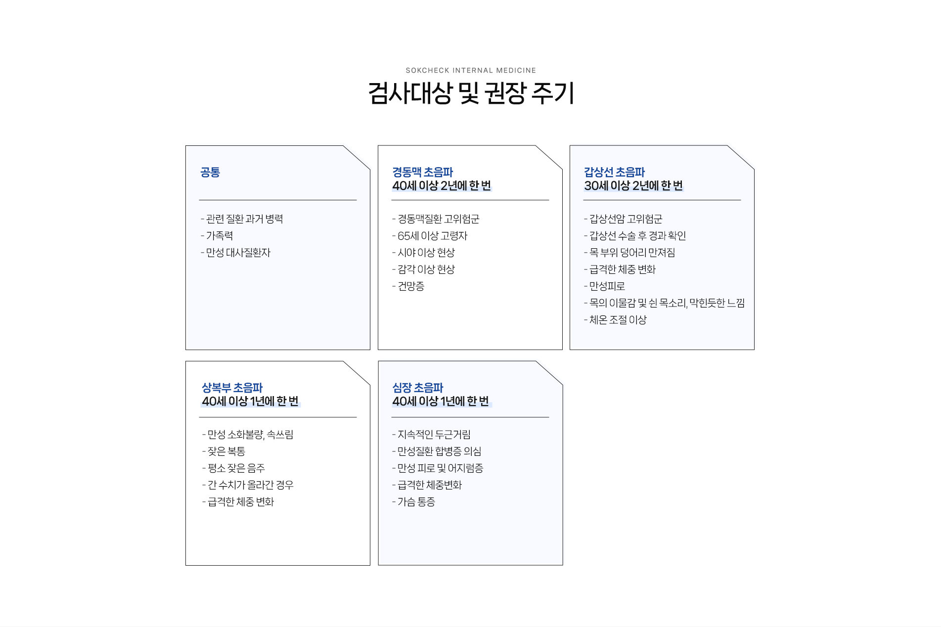 초음파 검사대상 및 권장주기